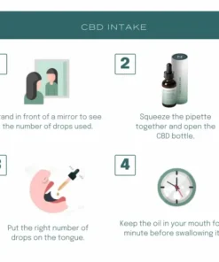 Alternative view of 50% CBD oil