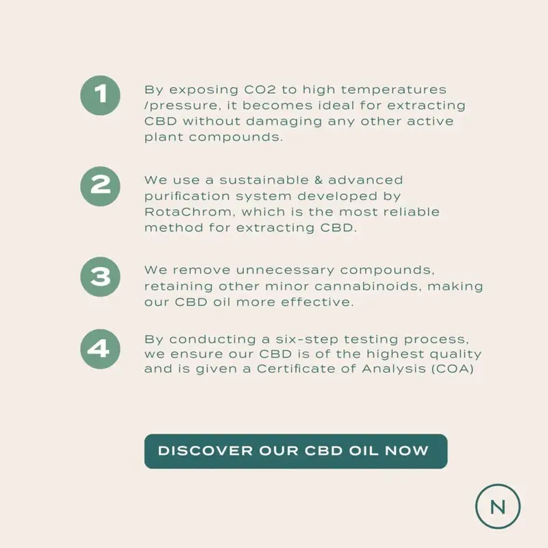 50% CBD oil - Image 4